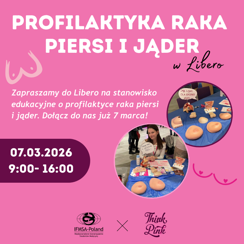 Profilaktyka raka piersi i&nbsp;jąder w&nbsp;Libero